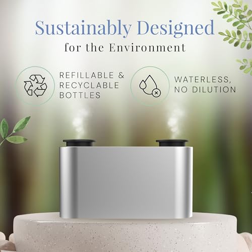 Mini Duo Difusor Aromático Eléctrico Inteligente miniatura 4