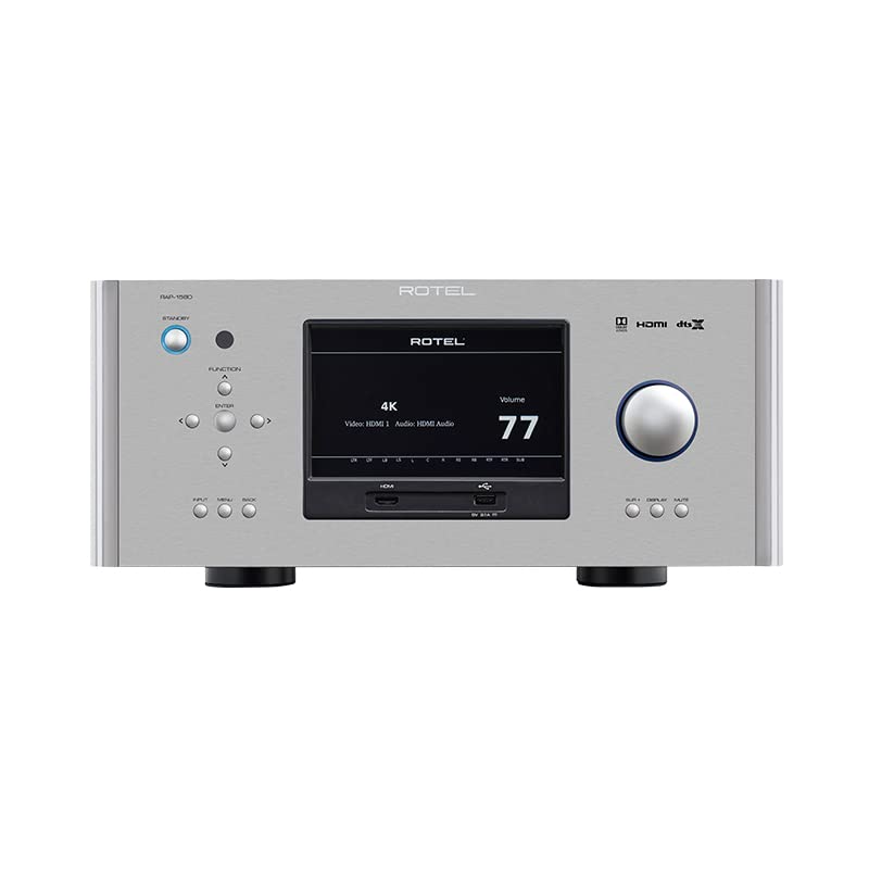 Rotel Rap-1580 Professional AV Amplifier