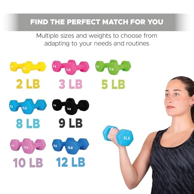 Neoprene Dumbbell Sets of 2 with Multiple Weight Options, Hexagon Non-Slip Weights for Home Gym Yoga Pilates Workout