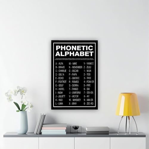 Impression sur toile alphabet phonétique noir et blanc 30x45 cm - 6