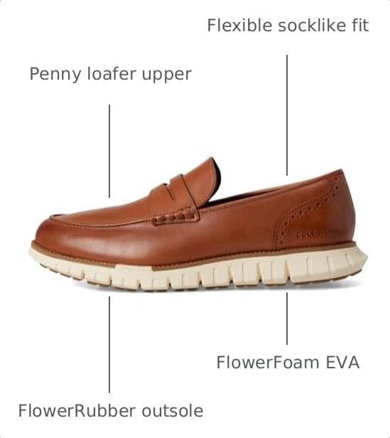 Image of Cole Haan Men's Zerogrand Remastered