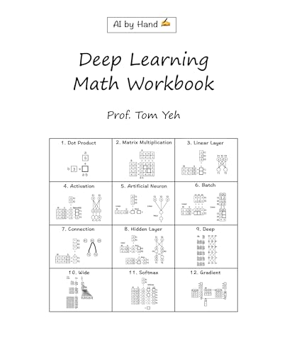 Deep Learning Math Workbook: 300 puzzles to build your mathematical foundation for deep learning