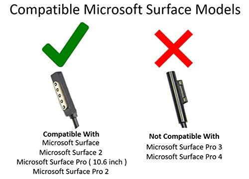 Power Supply Home Wall Ac Charger Replacement For Microsoft Surface 2 Rt Pro 1 2 Window Tablet #TOP5