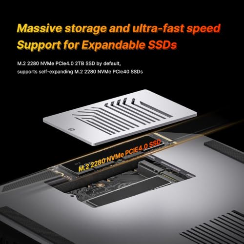 Image of BOSGAME Mini PC M5, Ryzen AI Max+ 395, 128GB LPDDR5 RAM, 2TB NVMe SSD | 126 TOPS AI Workstation with Radeon 8060S, WiFi 7, Dual USB4, and 8K Quad-display Support AI Desktop PC