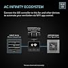 AC Infinity AIRLIFT T20, Shutter Exhaust Fan 20 with WiFi Temperature Humidity Controller, EC-Motor Wall Mount Ventilation and Cooling for Sheds, Attics, Workshops, and Greenhouses