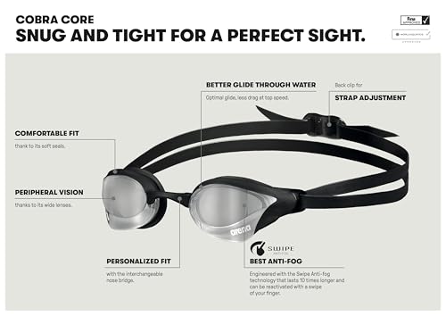 ARENA Unisex Cobra Core Swipe Racing Swim Goggles Pro Competitive Swimmers Adult Men Women Anti-Fog Coating Polycarbonate Hard Mirrored Lens, Emerald/Plum/Black by ARENA - Image 2