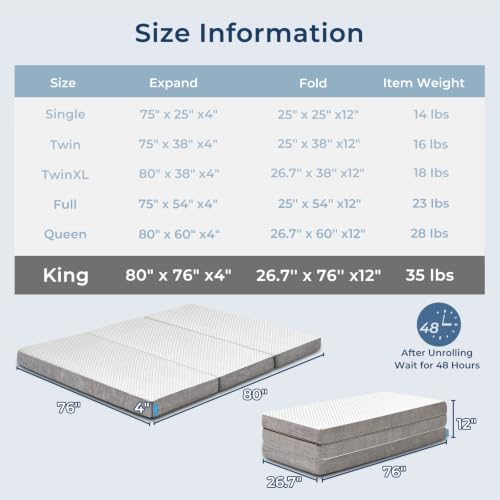 Image of Odorless Foldable Mattress King Size 80 inch x 76 inch x 4 inch, 4 Inch Medium Folding Foam Mattress with Storage Bag, Fiberglass Free Trifold Memory Foam Mattress for RV, Guest Bed