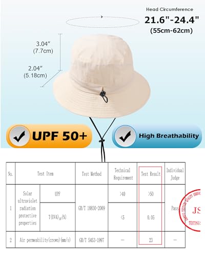 Image of Water-Resistant Bucket Hat for Women Men Rain Hat UPF 50+ Boonie Sun Hat Foldable Summer Floppy Fishing Safari Hats