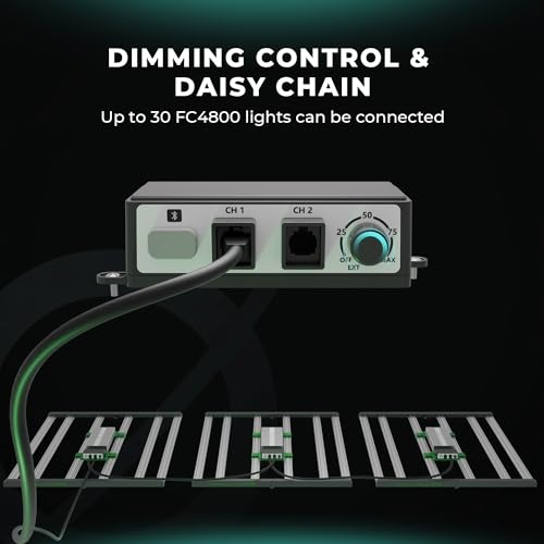 MARS HYDRO FC4800 Samsung LM301H EVO Bar LED Grow Light 4 x 4, 1296 Diodes, with Smart Controller, 480 W Full-Spectrum Foldable Dimmable Daisy Chain Commercial Growing Lights for Indoor Plants