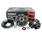 Die optimale Ergänzung für den Stage6-Oversize-Wandler