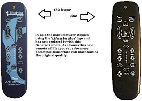 Lifestyles S-Cape Replacement Remote (New 2020 Black Version) by Leggett and Platt for Adjustable Bed