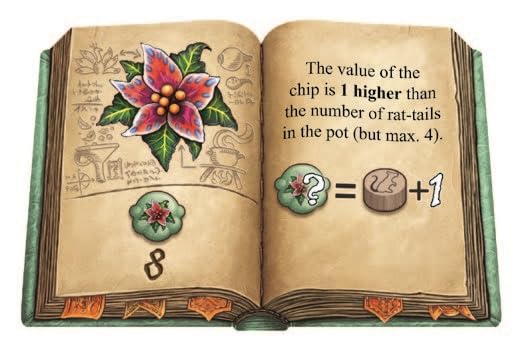 Schmidt | The Quacks of Quedlinburg: The Herb Witches | Board Game Expansion | Ages 10+ | 2-5 Players | 45+ Minutes Playing Time - Image 3