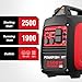 PowerSmart 2500 Watt Portable Inverter Generator, 79.8cc Gas Powered Engine with 5.5H Long Runtime, Ultra Quiet Small Generator for Camping, RV, Home Power Outage and Outdoor Emergency