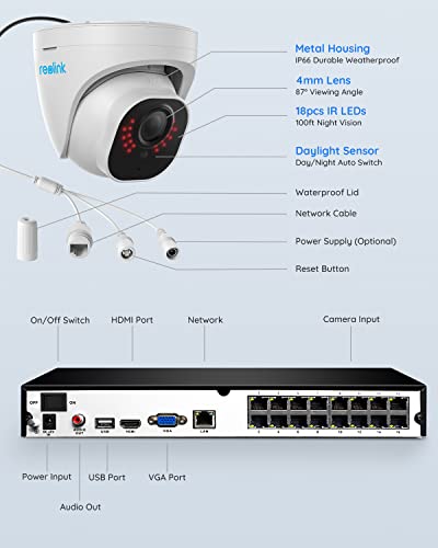 Reolink 4K Poe Business Security Camera System Commercial Bundle, 16 Channel 16 Camera Ip 8Mp Outdoor Person/Vehicle Detection, A 16Ch Nvr Pre-Installed With 4Tb Hdd(Include 8 X 18M Cat5 Cable) #TOP6