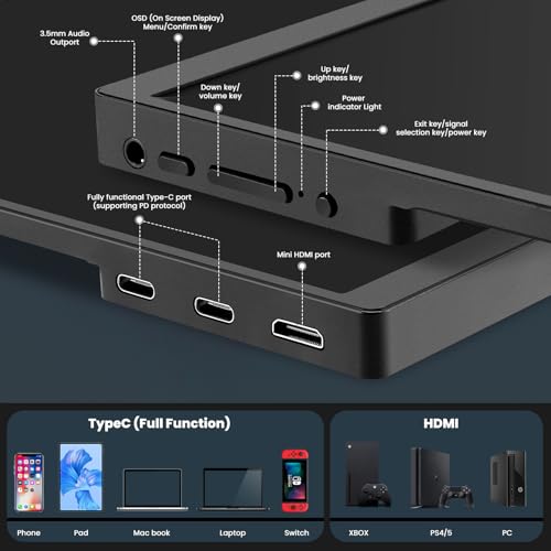 Image of 15.6 inch Portable Monitor Full HD 1080p, USB-C & HDMI Connectivity, Ultra-Slim Design, Built-in Speakers, Compatible with Laptop, PC, Gaming Consoles