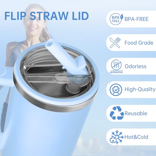 Compatible Stanley Lid Pink (blue) miniatura 5