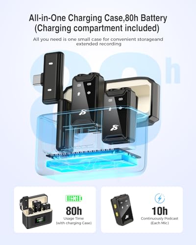 PQRQP Wireless Microphone for iPhone, iPad, Android(Lightning/USB C), Dual Microphones 20 H Battery Life, Mini Microphone, Cordless Double Mics for Video Recording, YouTube, TikTok, 164FT - Image 5