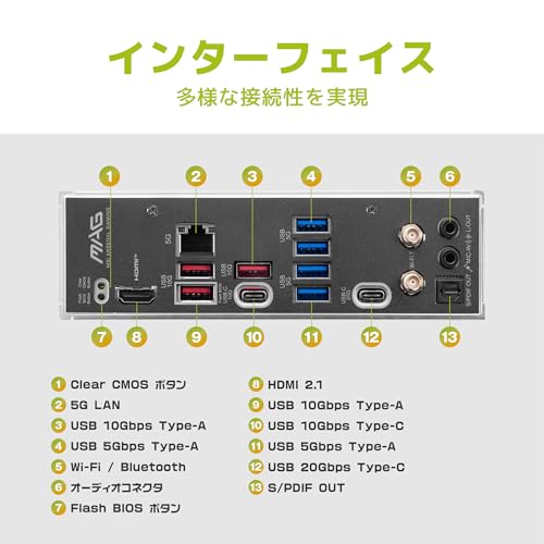 MAG B850M MORTAR WIFI (Socket AM5/B850/DDR5/S-ATA 6Gb/s/Micro ATX) - Scheda madre - Immagine 6