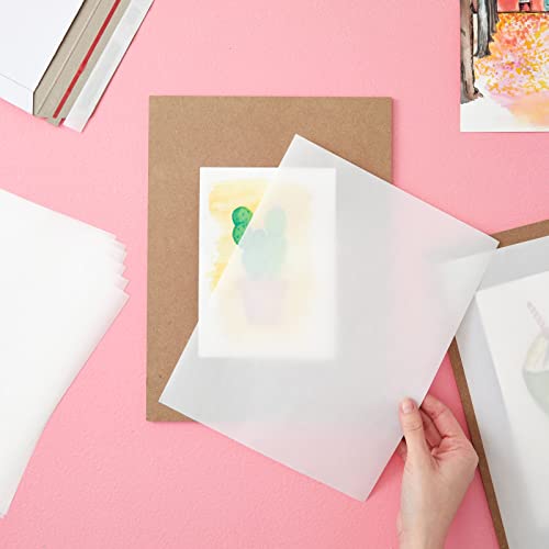 La mejor selección de Papel cebolla comprados en linea. 27 Imagen adicional