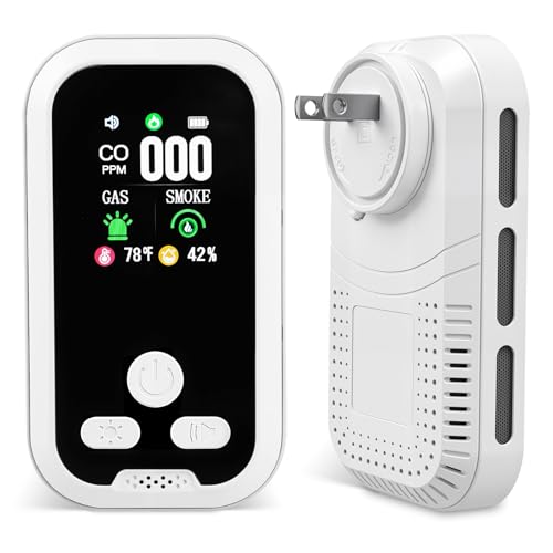 5-in-1 Plug in Gas & Smoke & Carbon Monoxide Detector, Combination CO Alarm with Temperature(°F) & Humidity Built-in Backup Battery HD Screen for Home, RV, Apartment (1 Pack)