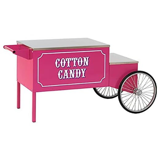 Paragon - Manufactured Fun Cotton Candy Cart, Pink