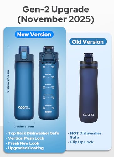 Opard 600ml Plastic Water Bottle Dishwasher Safe, Leakproof Flip-Top Lid, BPA Free Tritan, Wide Mouth Reusable Kids Water Bottle for School Hiking Commuting Outdoor Travel and Gym - Image 4