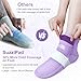 SuzziPad Chemo Gloves and Socks for Neuropathy, Cold Caps for Chemotherapy, Ideal for The Discomfort of Head, Hand, Feet, S/M