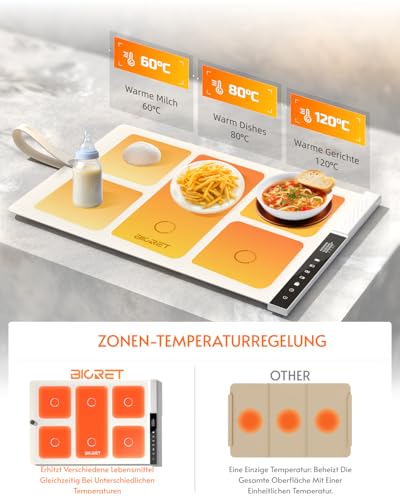 Warmhalteplatte für Speisen Wärmeschale mit 3 Zonen individuell Einstellbarer Temperatur Faltbarer Speisenwärmer für Party Buffet (Weiß) – Bild 5