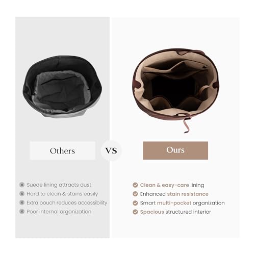 beful Coffee Brown Bucket Tote
