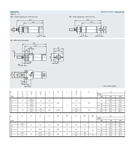 Cylindre circulaire DSNU réglable pour réduire les chocs machine - 5
