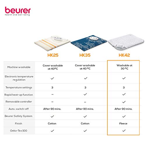 Image of Beurer HK42UK Super Fluffy Heat Pad