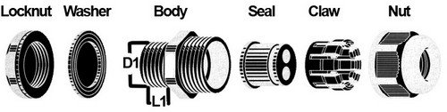Morris 22253 Multi Conductor Cable Gland, Nylon, NPT Thread, 1/2