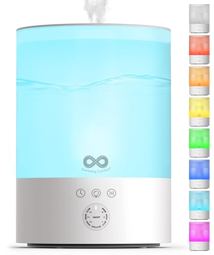 Everlasting Comfort 2.5L Top Fill Humidifiers for Bedroom - Quiet