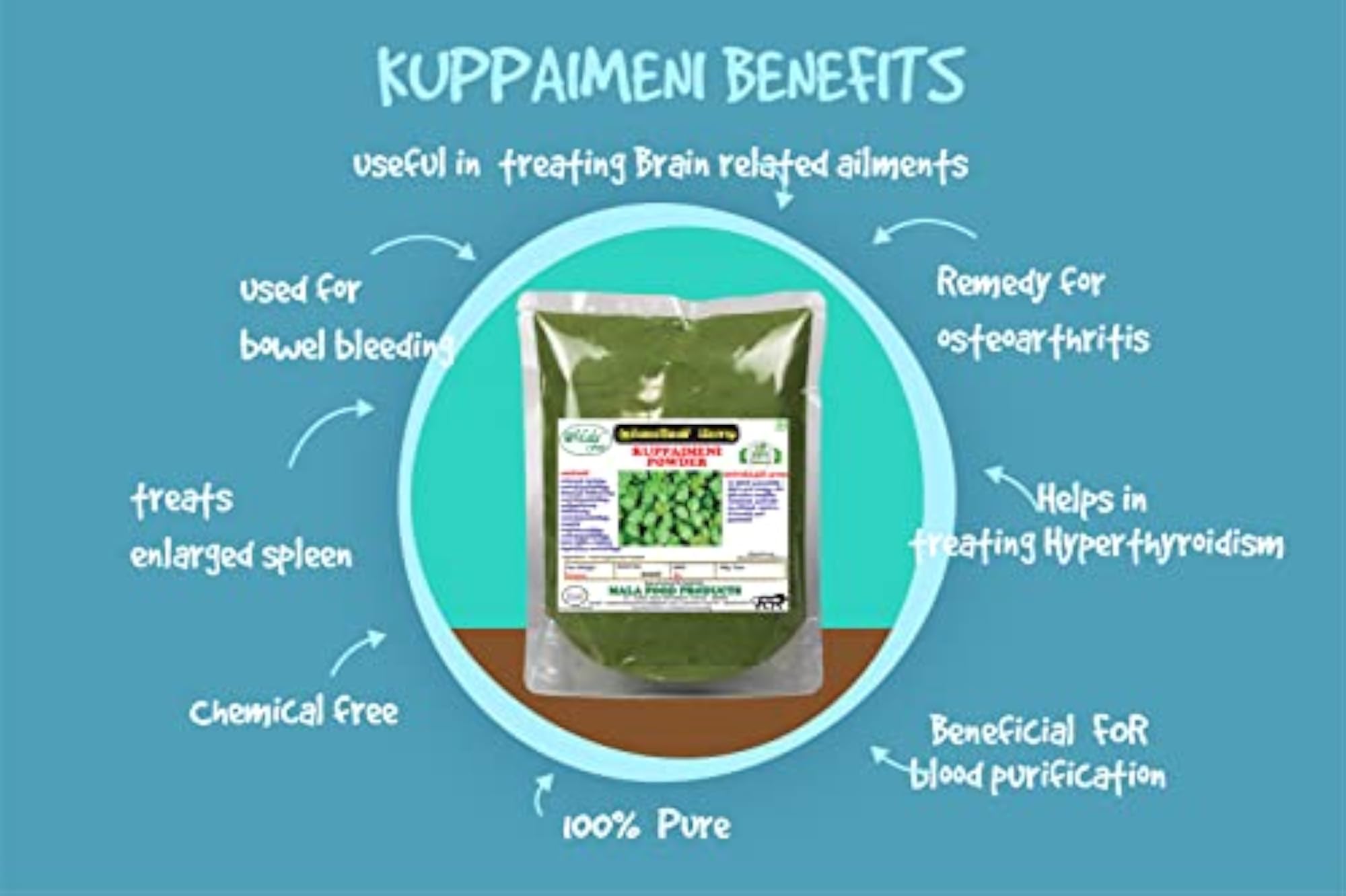 Kuppaimeni Powder - 50 gms, Herbal Supplement