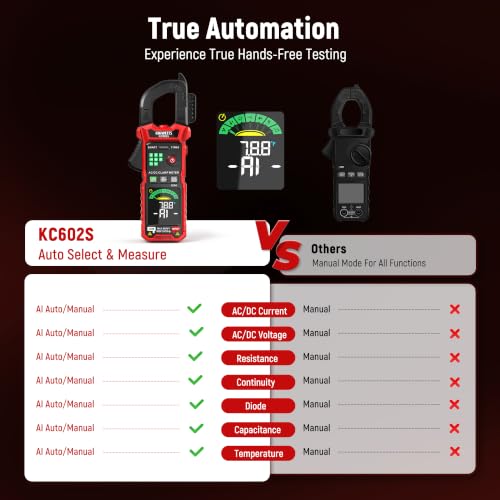 Image of KAIWEETS Smart Digital Clamp Meter, 2026 Intelligent Auto Ranging Multimeter 600A TRMS 6000 Counts, NCV, Inrush, Auto Measure AC DC Voltage /Current Continuity Temperature Resistance Capacitance Diode