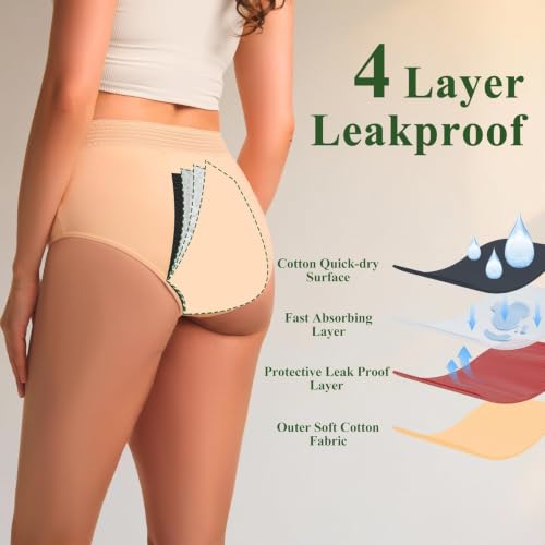 Image of Full Coverage Incontinence Underwear for Women High Waisted 2XL