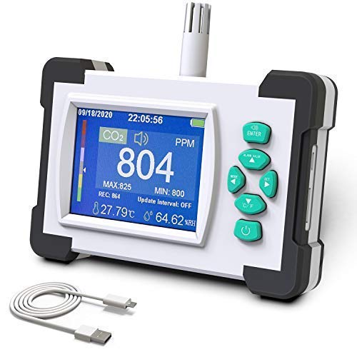 Buy CO2 Detector, CURCONSA Indoor CO2 Meter with Ambient Temperature