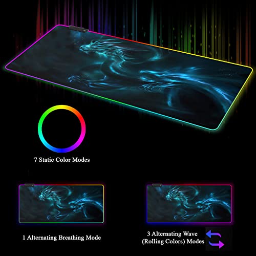 Meffort Inc RGB Gaming Mouse Pad