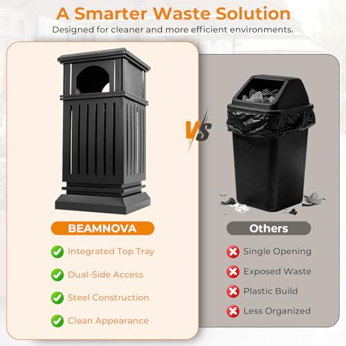 Image of BEAMNOVA Commercial Outdoor Trash Can with Lid, Matte Black, 15.8 * 35.5 in | Metal Heavy Duty Garbage Can Outside Waste Container for Hotel, Patio, Business, Pool Area, Exterior Public Area