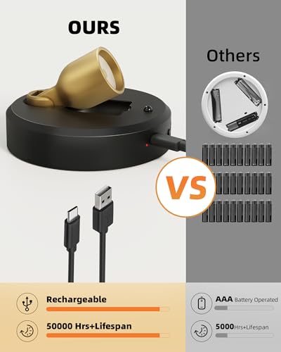 EZVALO Kabellose Spotlight mit Fernbedienung, 4000mAh Akku, 3 Farbtemperaturen, Wiederaufladbarer Wandspot, LED Spots Akku für Gemälde, Kunst, Pflanzen, Porträts (Schwarz, 2er Set)