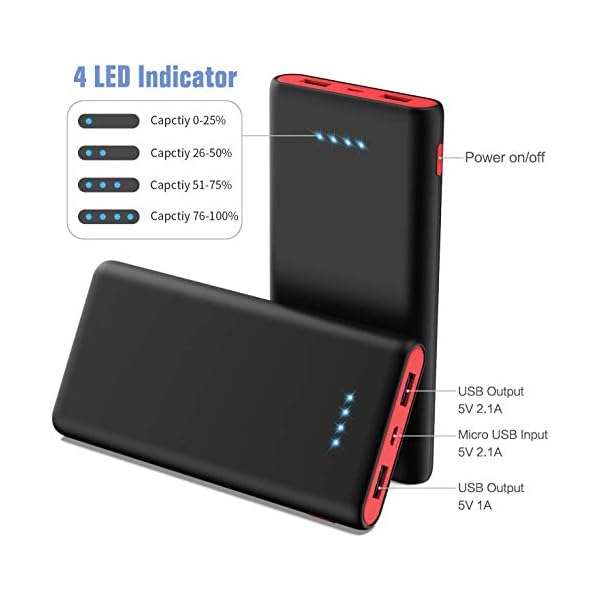 Portable Charger Power Bank 25800mAh, Ultra-High Capacity Fast Phone Charging with Newest Intelligent Controlling IC, 2 USB Port External Cell Phone Battery Pack Compatible with iPhone,Android etc