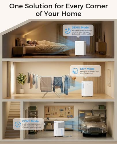Image of 2000 Sq.ft Dehumidifier for Basement, Trazico 30 Pint Dehumidifiers for Home with Drain Hose, Quiet Operation, Intelligent Humidity Control, 3 Modes, 24H Timer, Auto Defrost, for Bathroom Bedroom RV