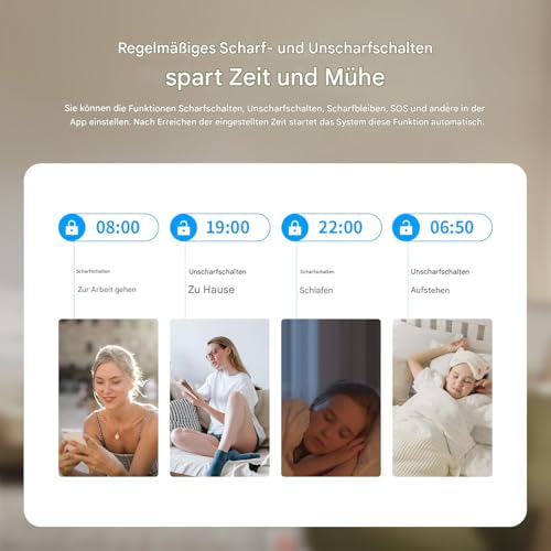 Drahtloses Hausalarmsystem,17-teilig,GSM,SMS,WiFi, komplettes Einbruchmeldesystem, Alarmsirene mit...