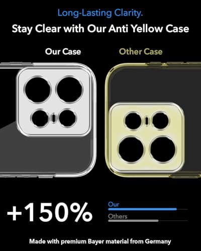 Image of Jkobi Lifetime Anti-Yellow MagSafe Compatible Clear Back Cover Case for Motorola Moto Edge 50 Pro (Sleek Hard Crystal | Shockproof and Camera Protection)