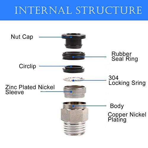Beduan 1XY-12330-NPC Push To Connect Fitting thumb #2