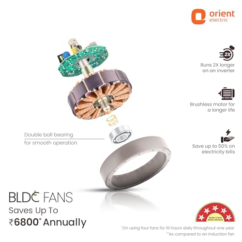 Image of Orient Electric 1200 mm Zeno BLDC | BLDC energy saving ceiling fan with Remote |BEE 5-star rated | Saves up to 50% on electricity bills | 3-year warranty by Orient | Oak Wood, pack of 1