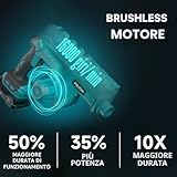 PULITUO B0F59C1WL4 lato 3