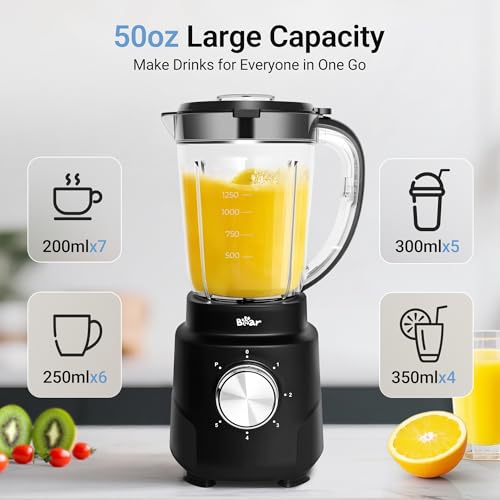 Basic Blender For Smoothies