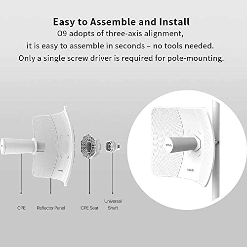 Exploded view of Tenda O9 components for assembly
