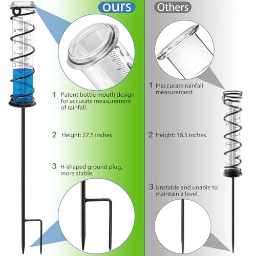 Upgrade Rain Gauge, Detachable Spiral Rain Gauge Outdoor, Rain Measure Gauge for Yard, Large Number Rain Water Meter, Thickened Plastic Rain Gauge with Stake and Metal Frame for Patio,Lawn